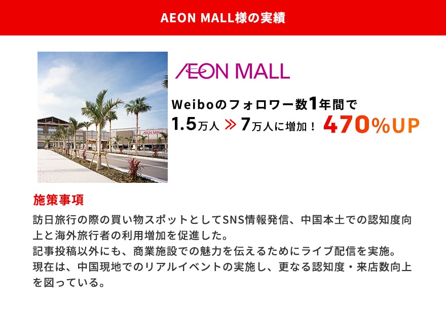 AEON MALL様の実績