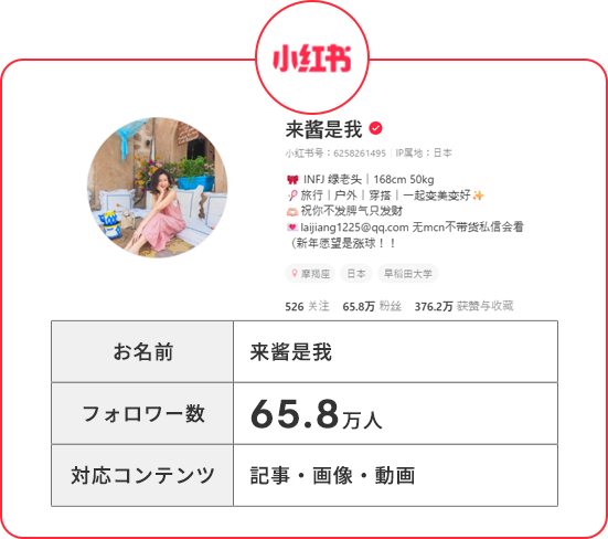 オフラインイベント・集客イベント