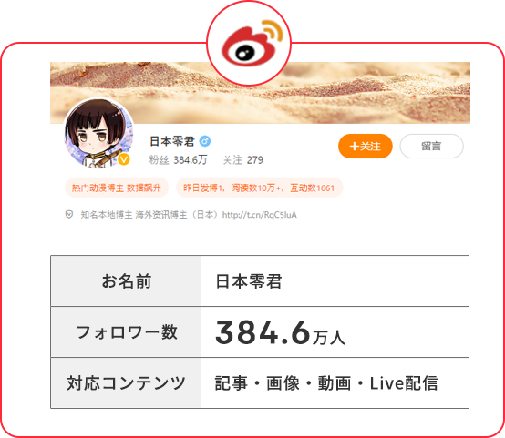 日本最大級！中国人向け
微博公式訪日メディア「微日本」