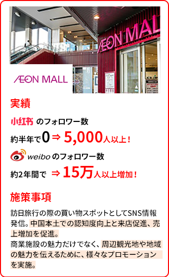 AEON MALL様の実績