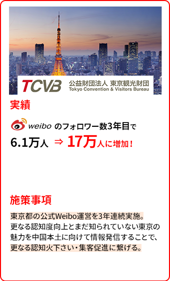 東京観光財団様の実績