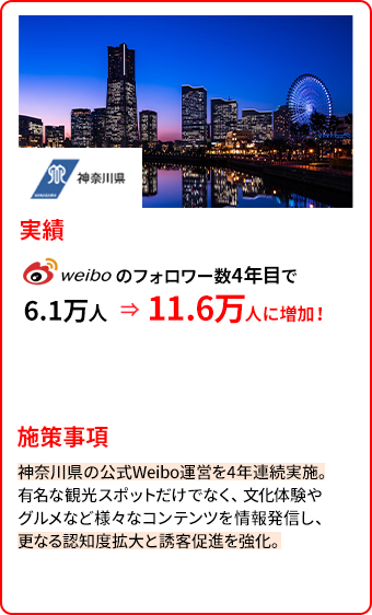 神奈川県様の実績