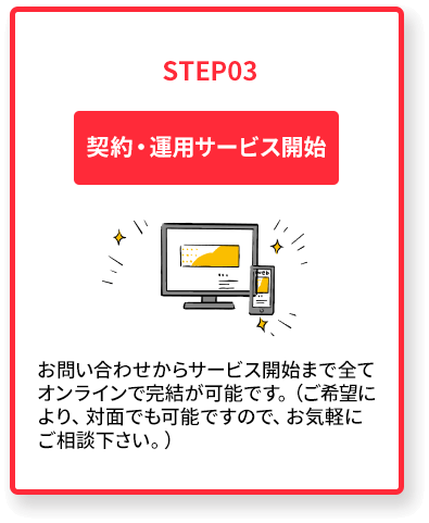 STEP03. 契約・運用サービス開始 お問い合わせからサービス開始まで全てオンラインで完結が可能です。（ご希望により、ご対面でも可能ですのでお気軽にご相談下さい。）