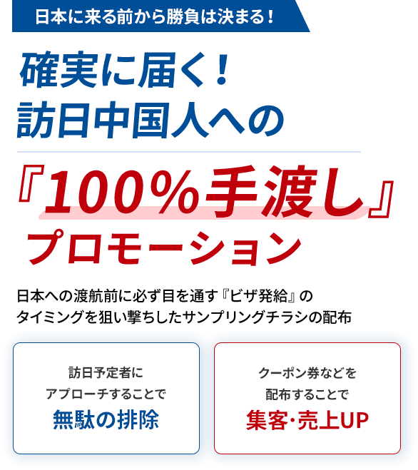 訪日インバウンドにお悩みのあなた訪日中国人予定者に100%直接届く中国の方が日本に来る際に必ず取得するビザと一緒にサンプリングチラシの配布！ 訪日予定者にアプローチすることで無駄の排除
クーポン券などを配布することで集客･売上UP