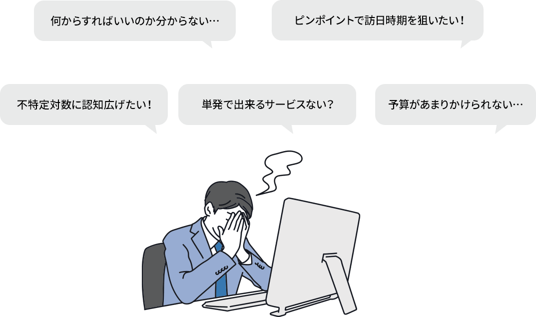 何からすればいいのか分からない… ピンポイントで訪日時期を狙いたい！ 不特定対数に認知広げたい！ 単発で出来るサービスない？ 予算があまりかけられない…
