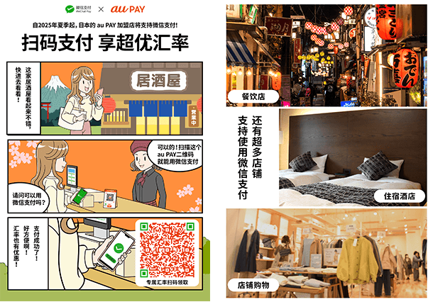 某大手通信企業様