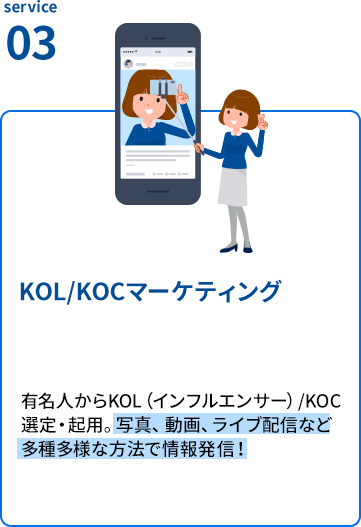KOL/KOCのマーケティング